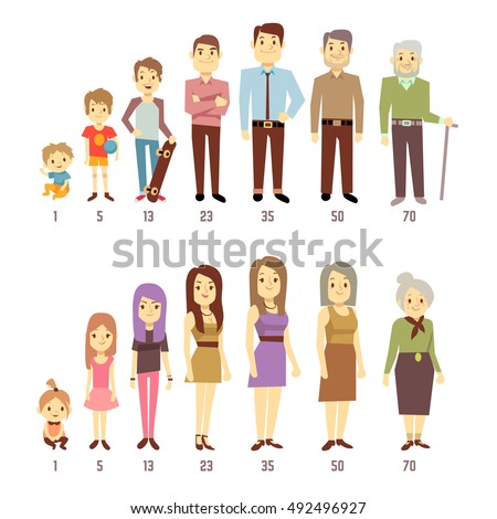 Different Age Person Cartoon Image Generations Stock Vector 416383624 ...