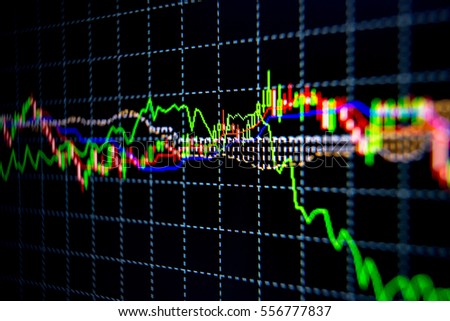 Live forex market data