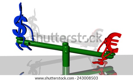 Global forex trading jobs