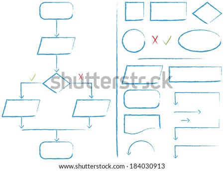 Hand Drawn Looking Flowchart Template Stock Illustration 46708834 ...