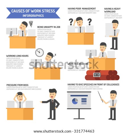 Causes of stress essay