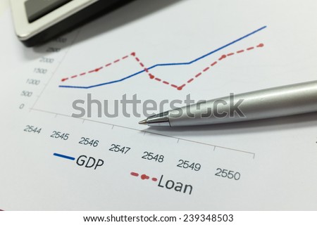 stock market report