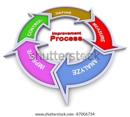 3d Illustration Businessman Circular Flow Chart Stock Colorful Diagram Improvement