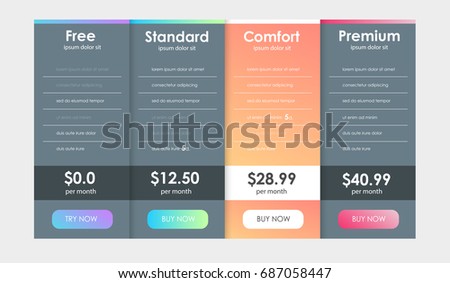 Material ui editable table