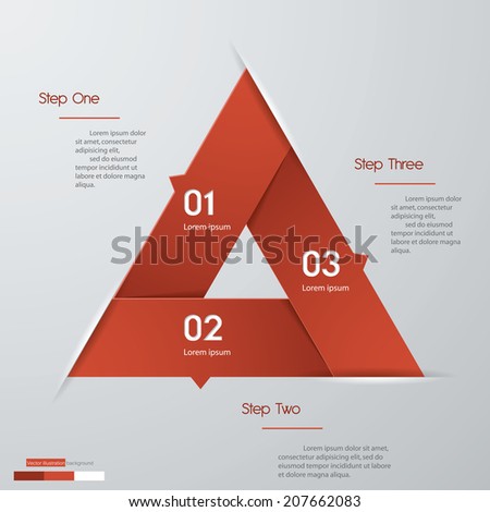 Pyramiding stock options