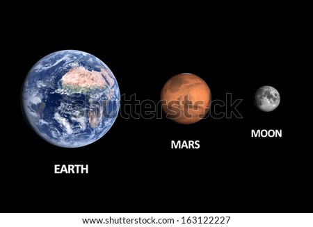 the similarities between earth and other inner planets The terrestrial planets in our solar system orbit relatively close to the sun, this gives them their other name the “inner planets” earth the terrestrial. the similarities between earth and other inner planets The terrestrial planets in our solar system orbit relatively close to the sun, this gives them their other name the “inner planets” earth the terrestrial.