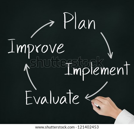 stock photo business hand writing improvement circle of plan implement evaluate improve 121402453
