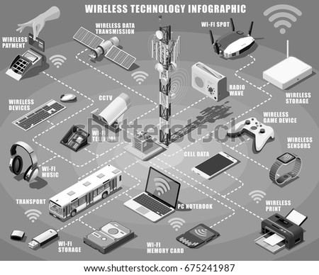 internet connection devices Learn how to recognize internet connection problems and help improve your computer's online performance. internet connection devices Learn how to recognize internet connection problems and help improve your computer's online performance.