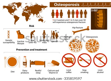 Infographic Tutorial infographic tutorial illustrator logo doing cross : Infectious Disease Medical Infographic Set Icons Stock Vector ...