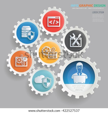 gear design and development Looking for an experienced mechanical engineer or mechanic technician with autocad, cnc, 3d printer or other mechanical parts drawing and fabrication skills who can. gear design and development Looking for an experienced mechanical engineer or mechanic technician with autocad, cnc, 3d printer or other mechanical parts drawing and fabrication skills who can.